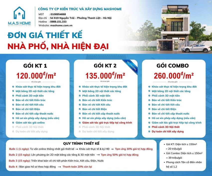 báo giá thiết kế nhà phố