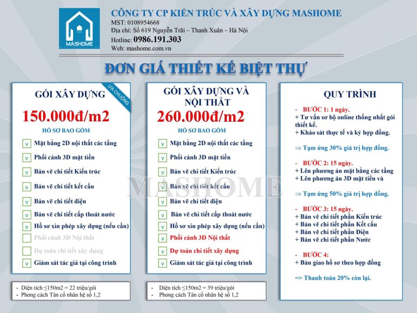 bao gia thiet ke biet thu
