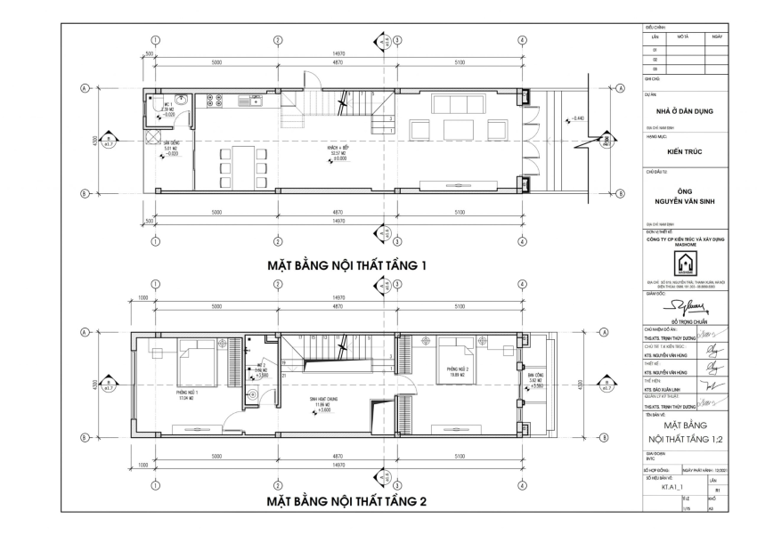 thiết kế nhà phố đẹp