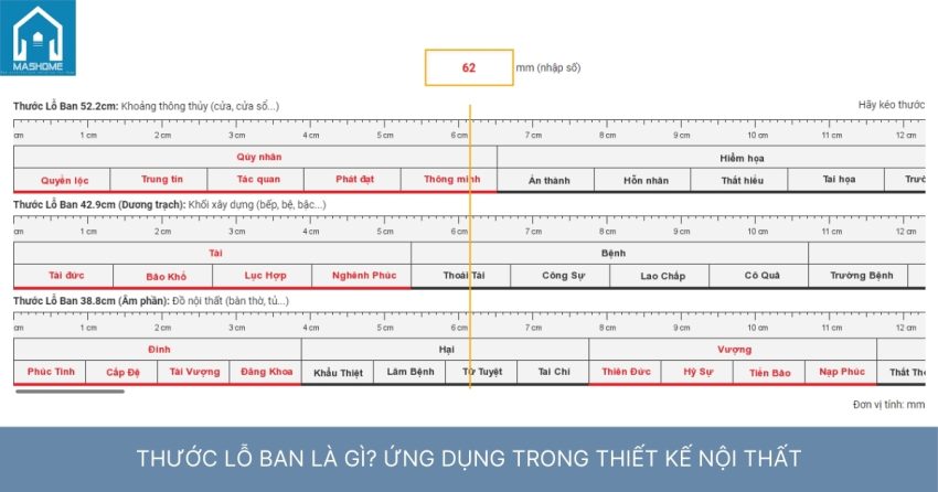 thước lỗ ban