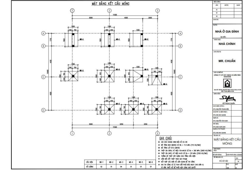 móng đơn nhà mái nhật 2 tầng