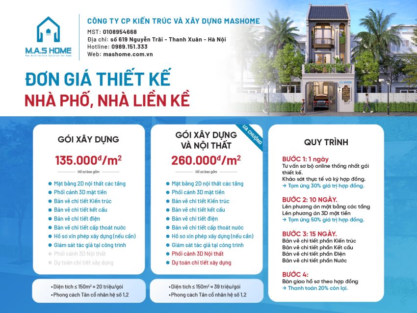 Đơn giá thiết kế nhà phố, nhà liền kề