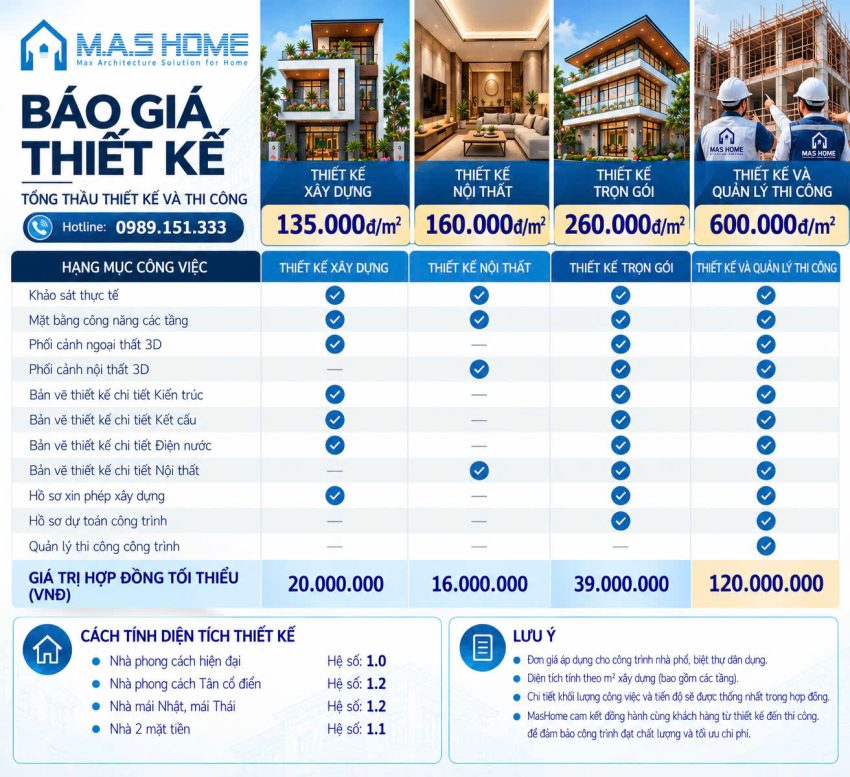 báo giá thiết kế kiến trúc nội thất tại Mashome